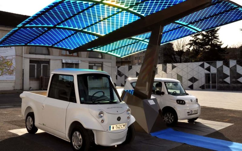 Green Car Manufacturing Industry